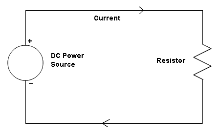 Dc Circuits And Ohm s Law