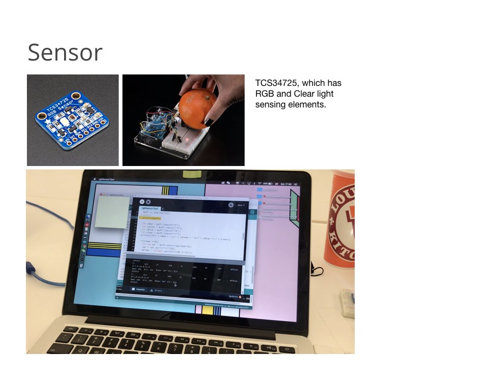 Final | Physical Computing